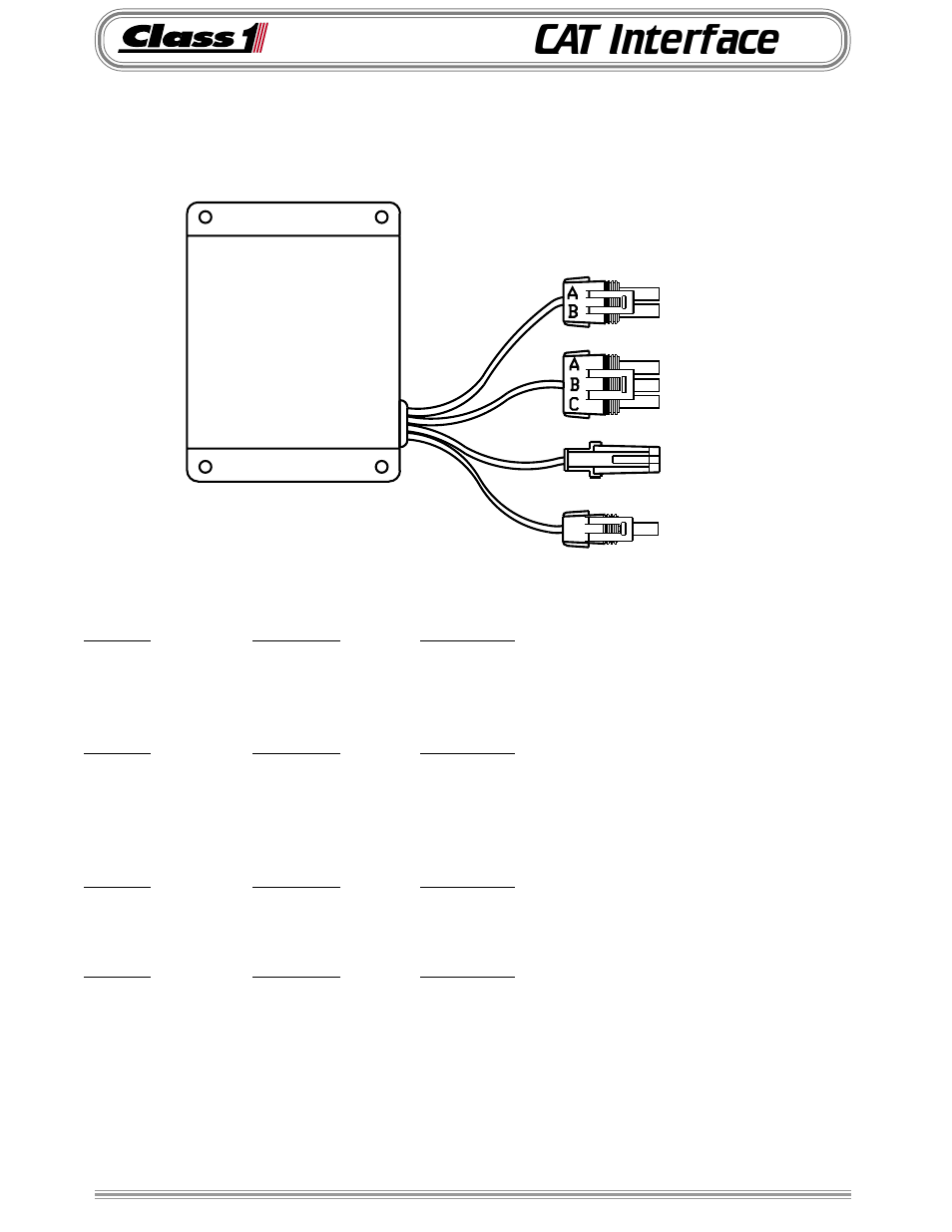Cat interface | Class1 Throttle Information Reference User Manual | Page 10 / 24