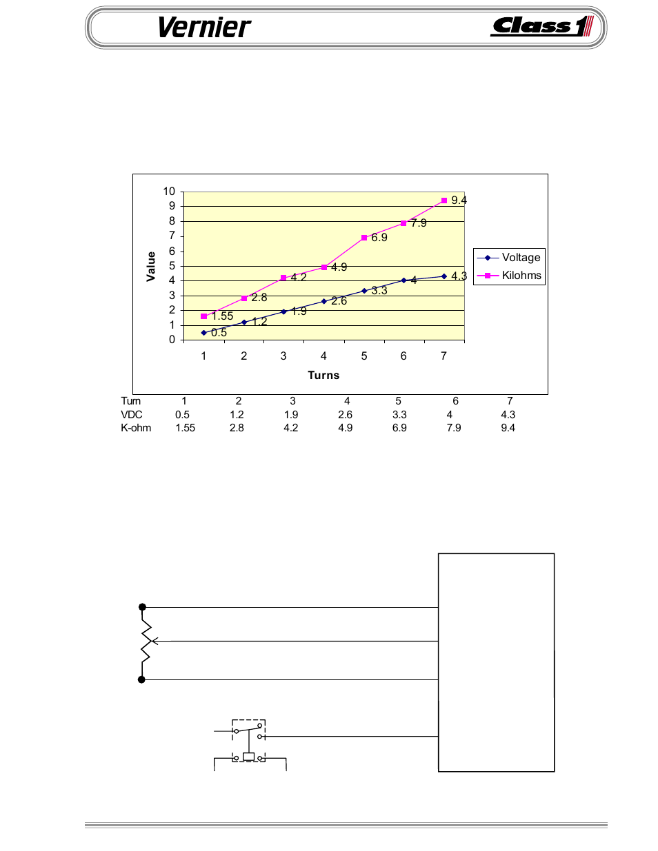 Vernier | Class1 Throttle Information Reference User Manual | Page 7 / 24