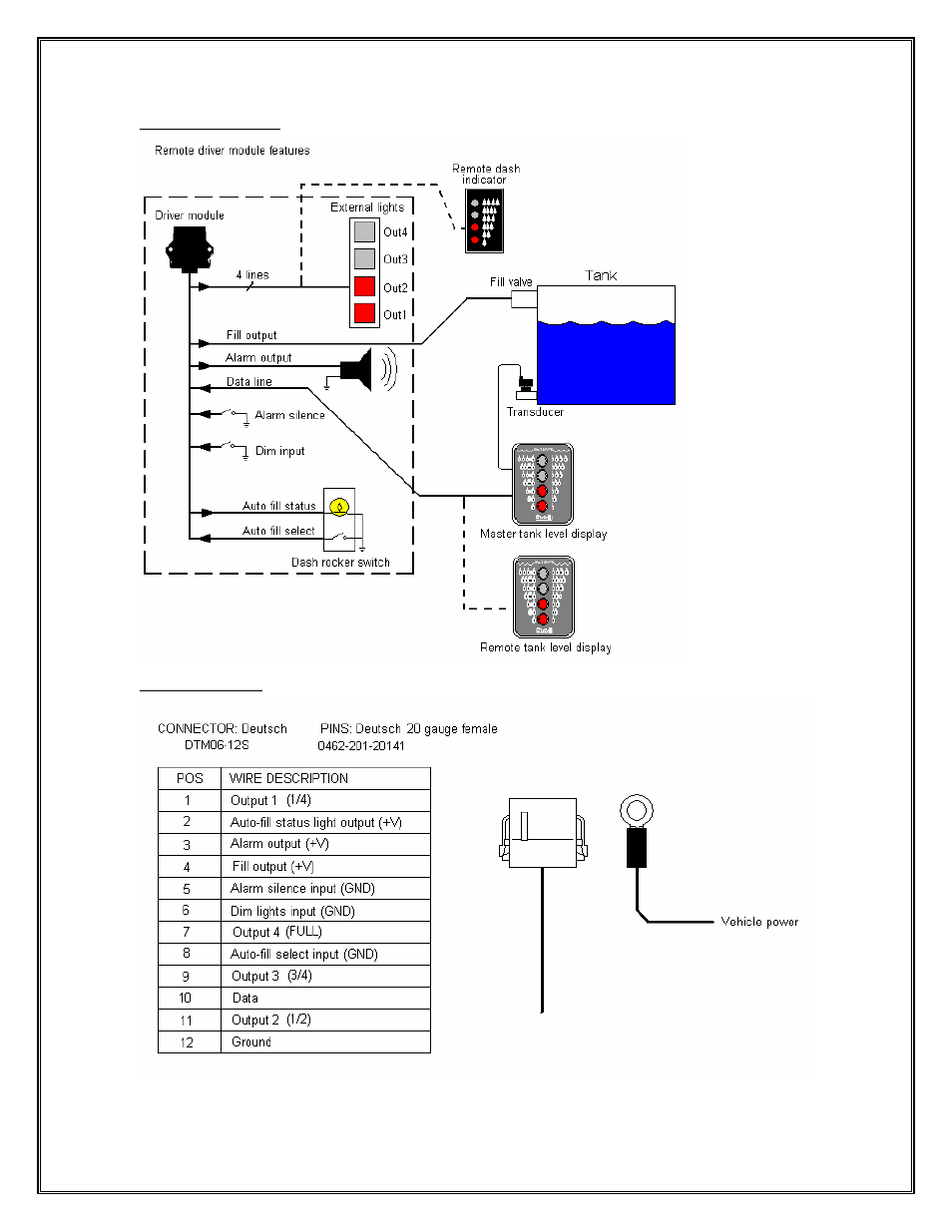 Class1 ITL Tank Level Driver Module 107451 User Manual | Page 6 / 9