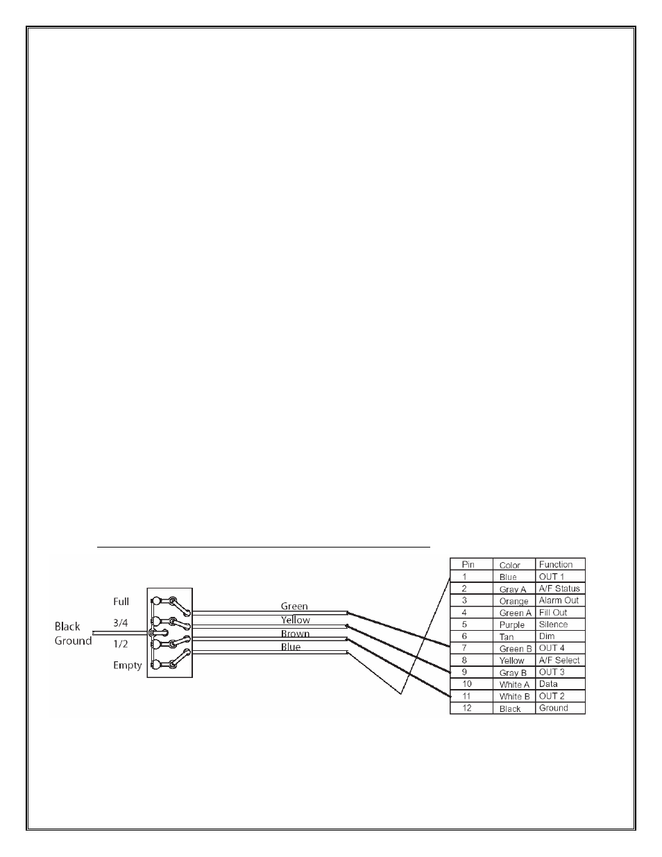 Class1 ITL Tank Level Driver Module 107451 User Manual | Page 7 / 9