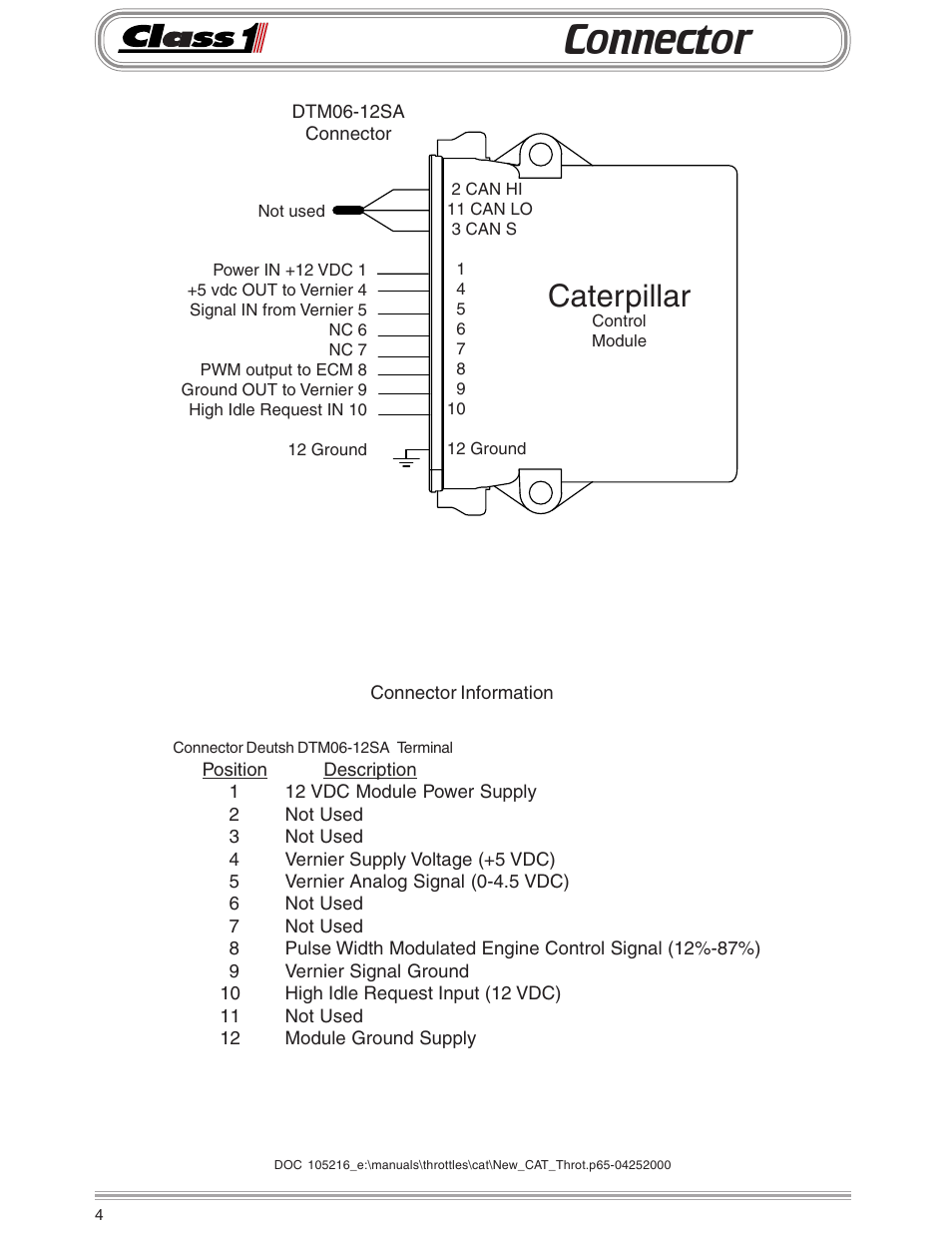 Connector, Caterpillar | Class1 Throttle Interface CAT 105216 User Manual | Page 4 / 8