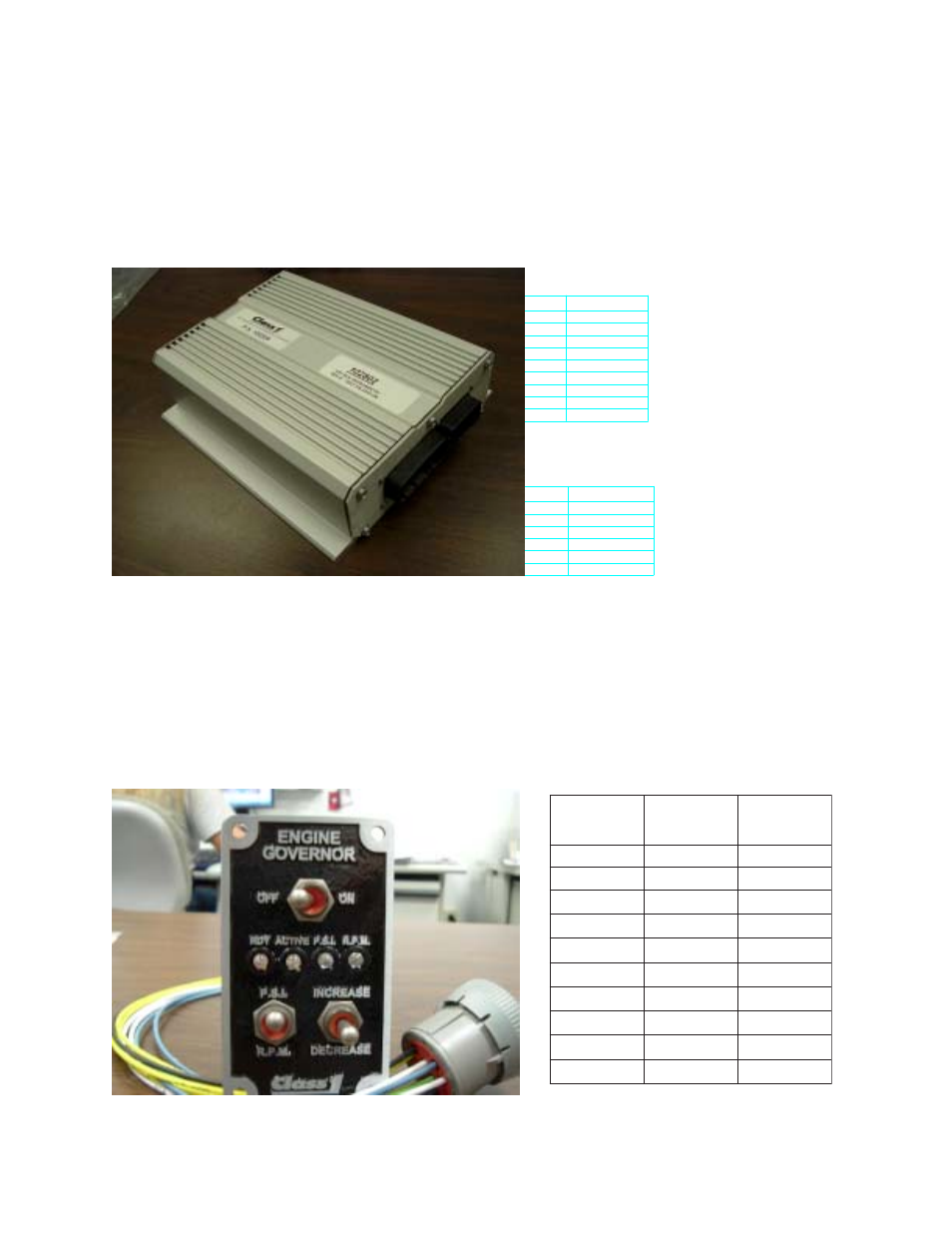 Hardware, Ptec ii | Class1 Pump Throttle Electric Cotnrol Series 2 User Manual | Page 3 / 14