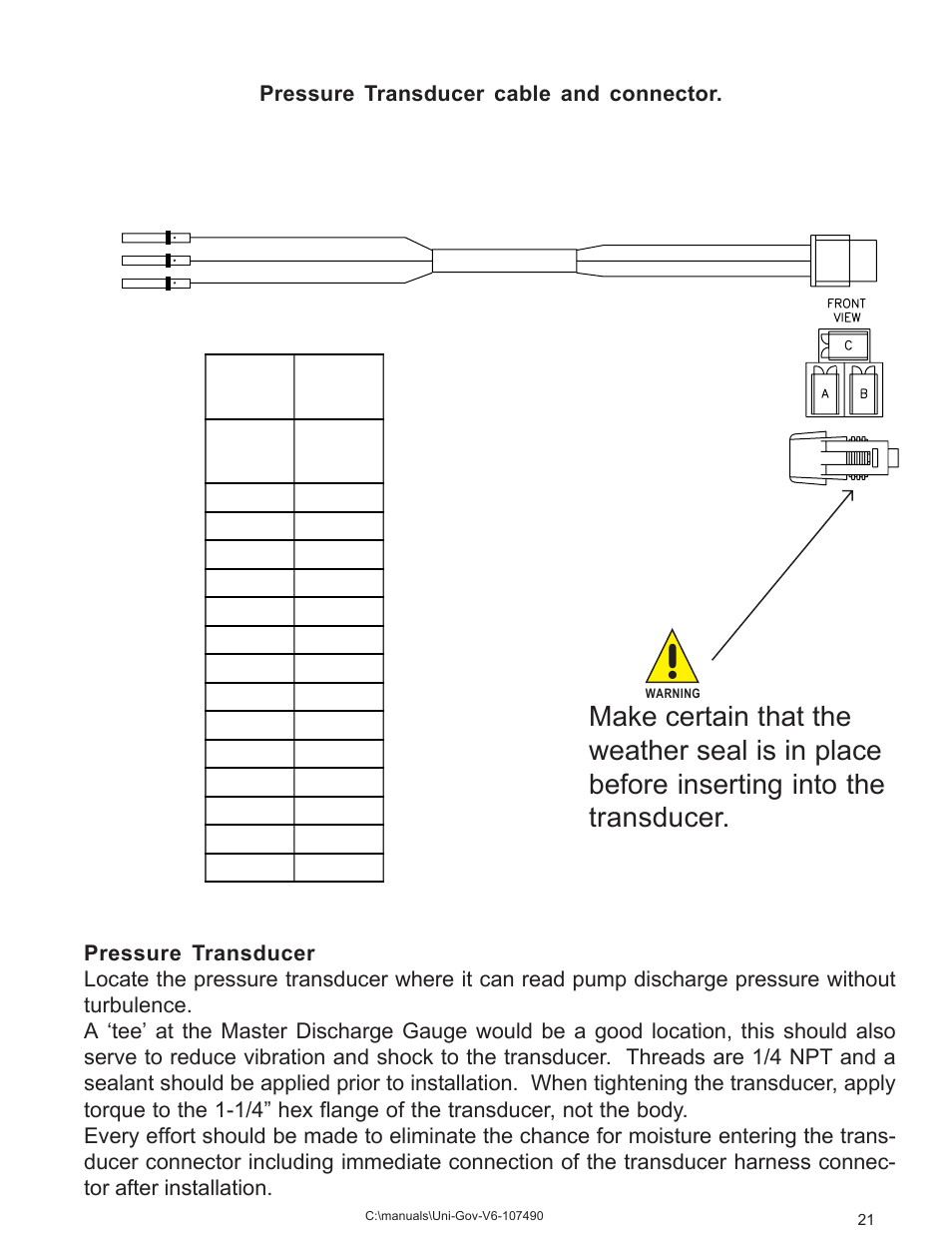 Psi transducer, Pressure transducer cable and connector, Shielded cable | Class1 107490 - UNI-Governor 107396 107269 software v  6 00 User Manual | Page 22 / 38