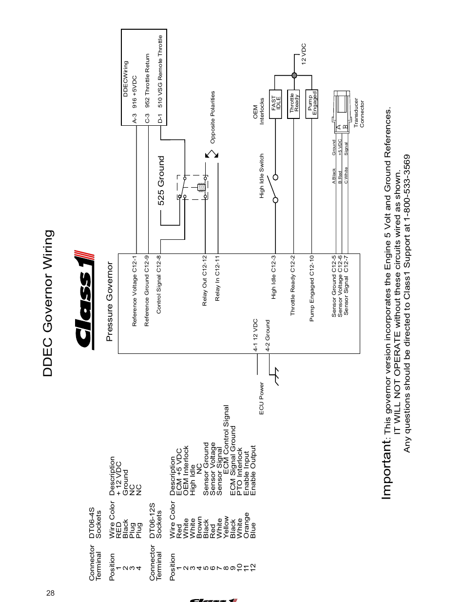 Ddec wiring, Important, Ddec governor wiring | Class1 107490 - UNI-Governor 107396 107269 software v  6 00 User Manual | Page 29 / 38