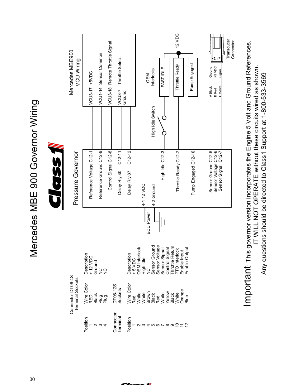 Mbe900 wiring, Important, Mercedes mbe 900 governor wiring | Pressure governor | Class1 107490 - UNI-Governor 107396 107269 software v  6 00 User Manual | Page 31 / 38