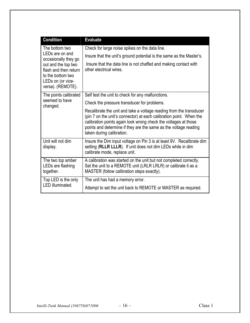 Class1 106759 - ITL 4LT with 1-wire COM 106296 106299 User Manual | Page 16 / 18