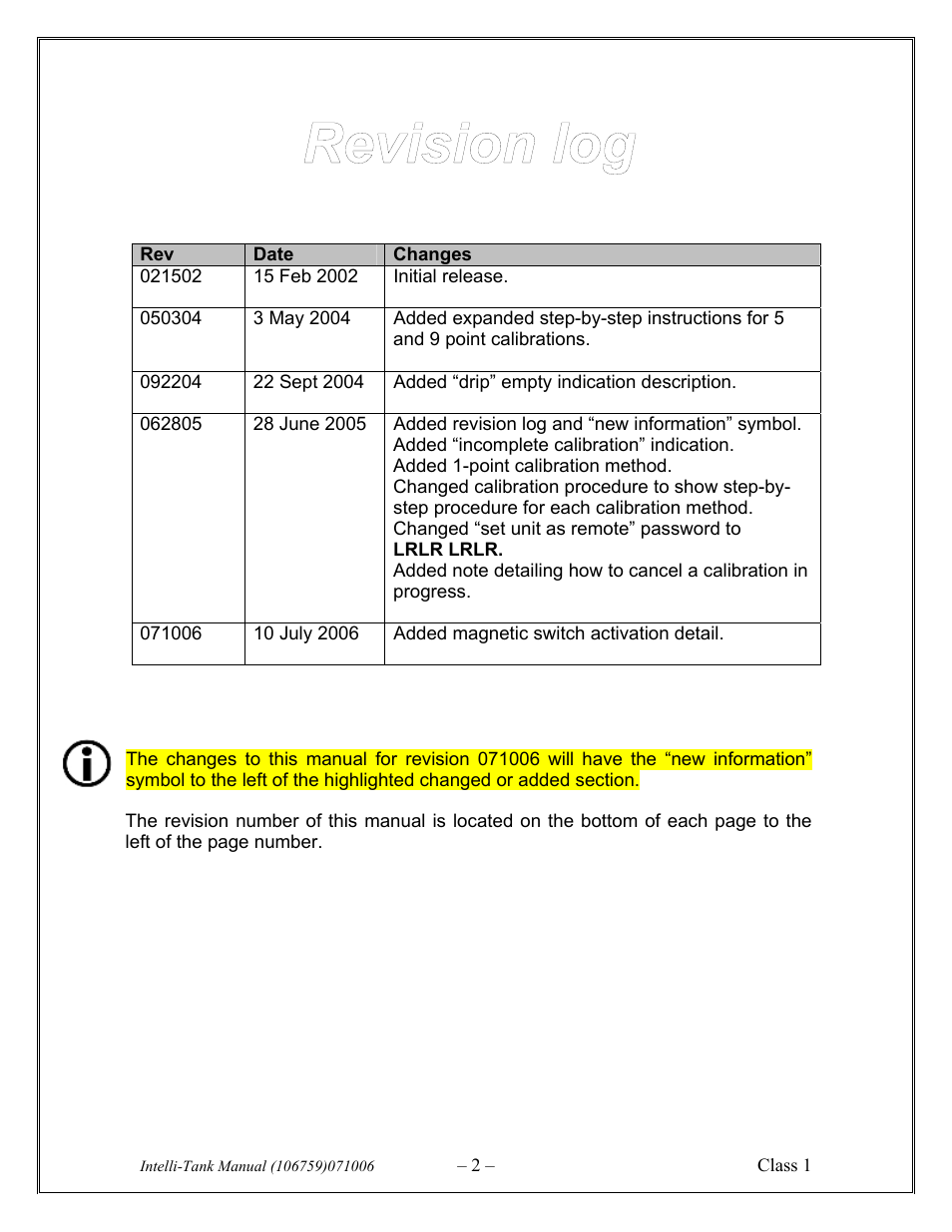 Class1 106759 - ITL 4LT with 1-wire COM 106296 106299 User Manual | Page 2 / 18