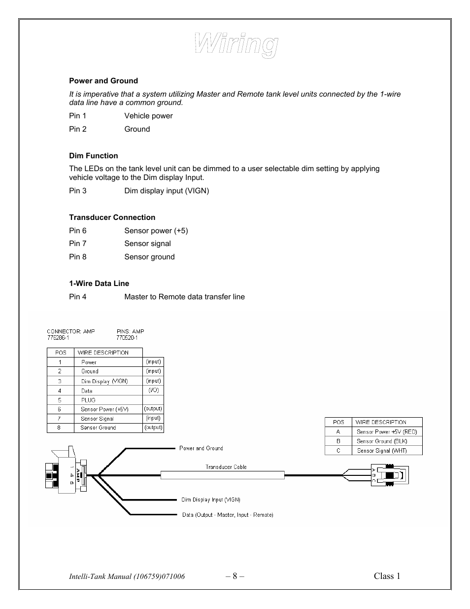 Class1 106759 - ITL 4LT with 1-wire COM 106296 106299 User Manual | Page 8 / 18