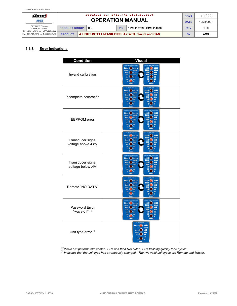 Operation manual, Condition visual | Class1 114356 - ITL 4LT with 1-wire and CAN COM 113739 114378 User Manual | Page 5 / 24