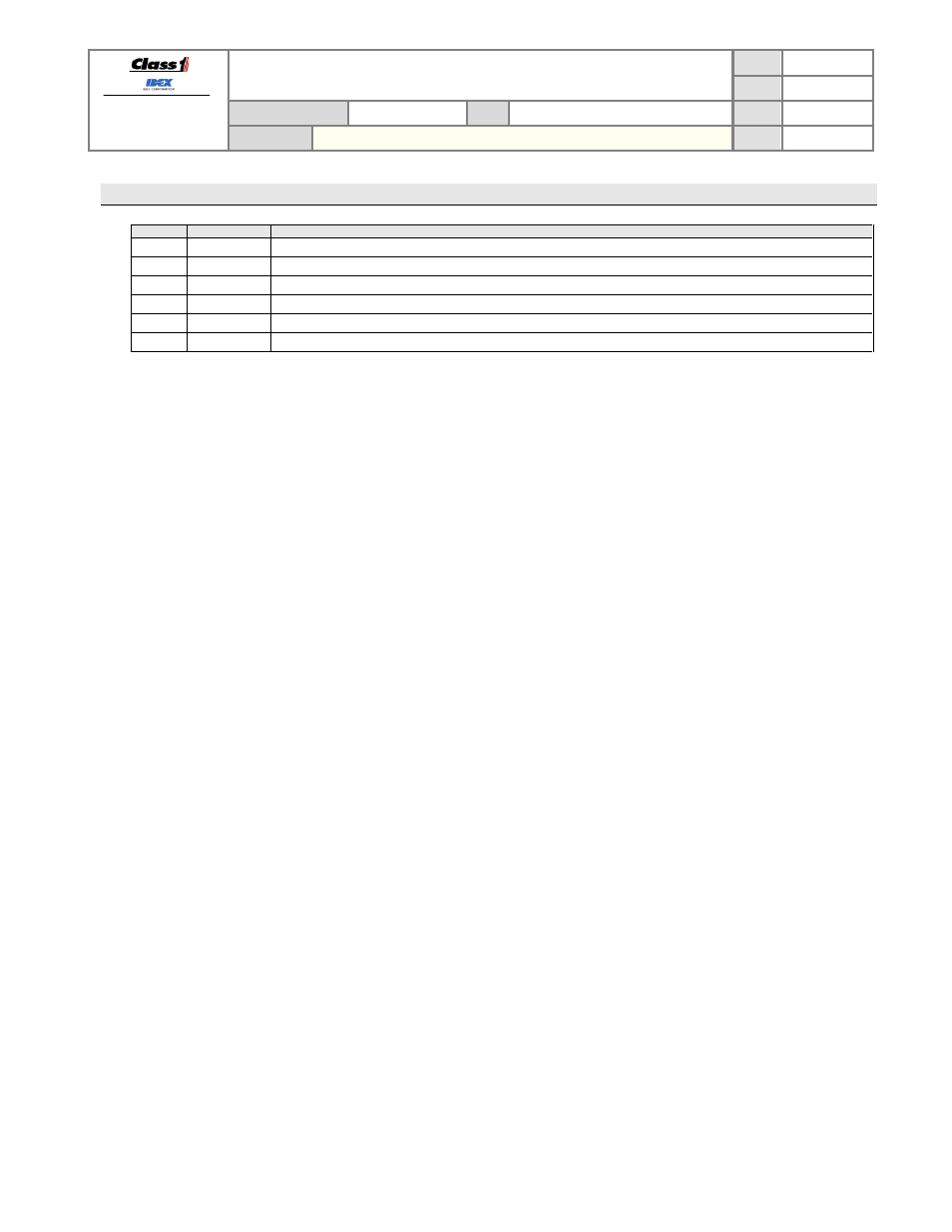 Revision log, Technical data sheet | Class1 117155 - TPG Governor - 117684  EXTERNAL User Manual | Page 4 / 30