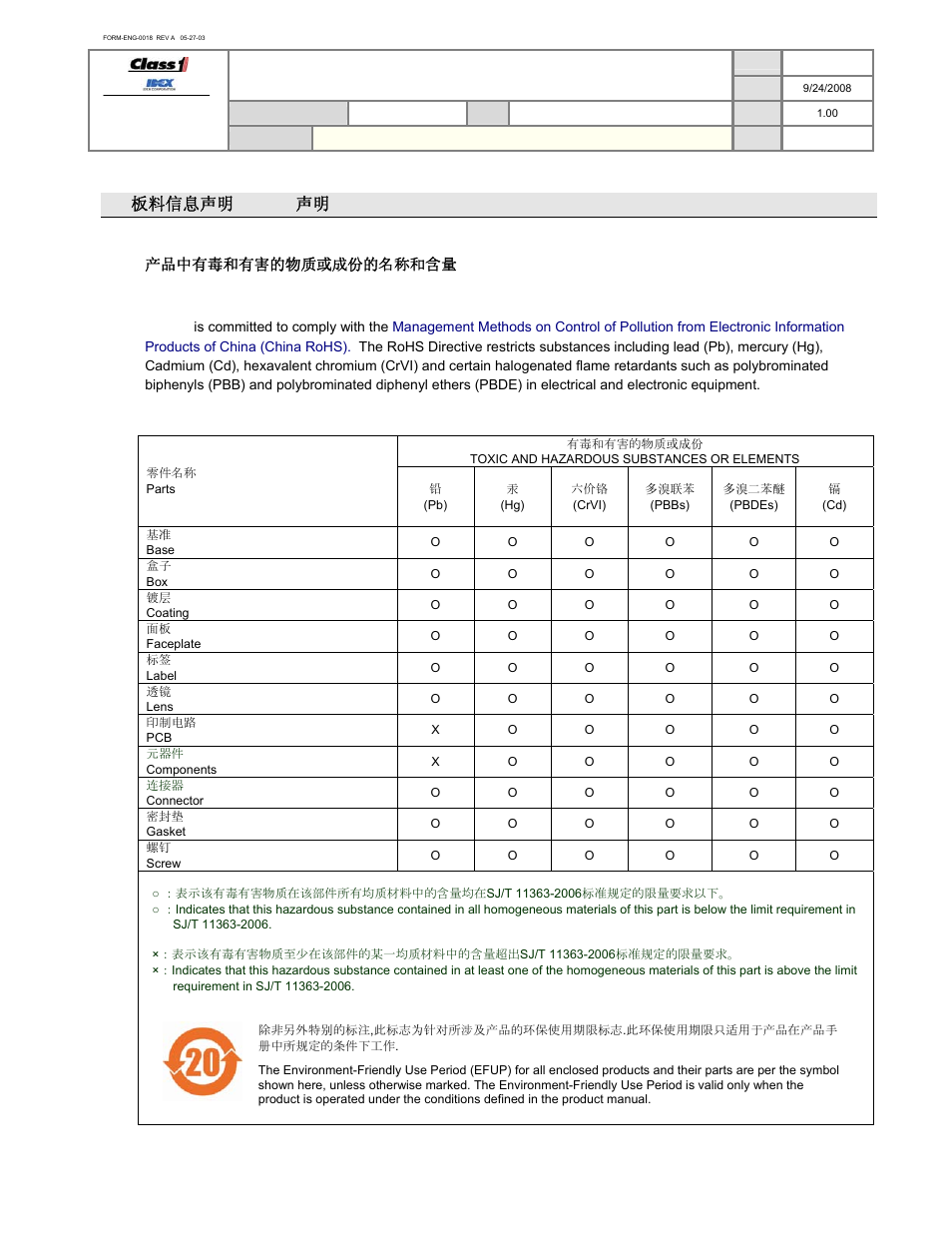 Operation manual | Class1 118253 - ITL40 108404-XX - Full User Manual | Page 26 / 26
