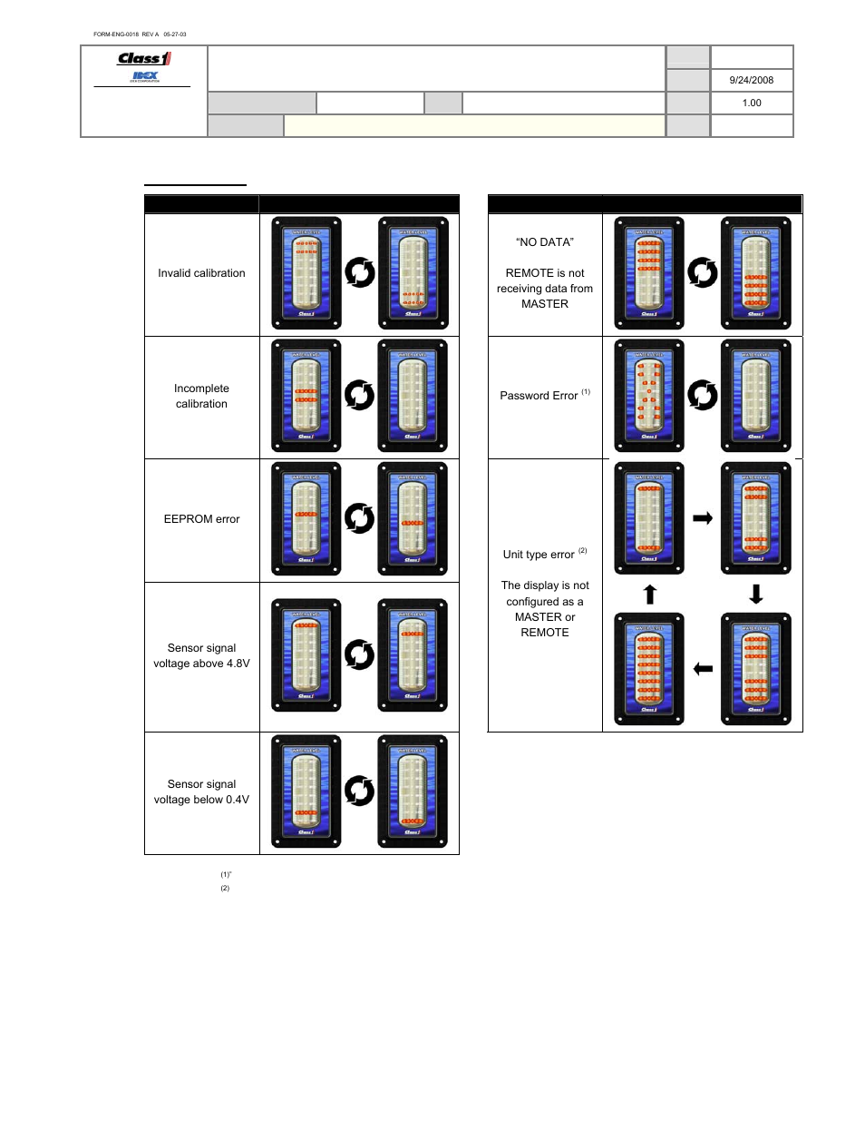 Operation manual | Class1 118253 - ITL40 108404-XX - Full User Manual | Page 7 / 26