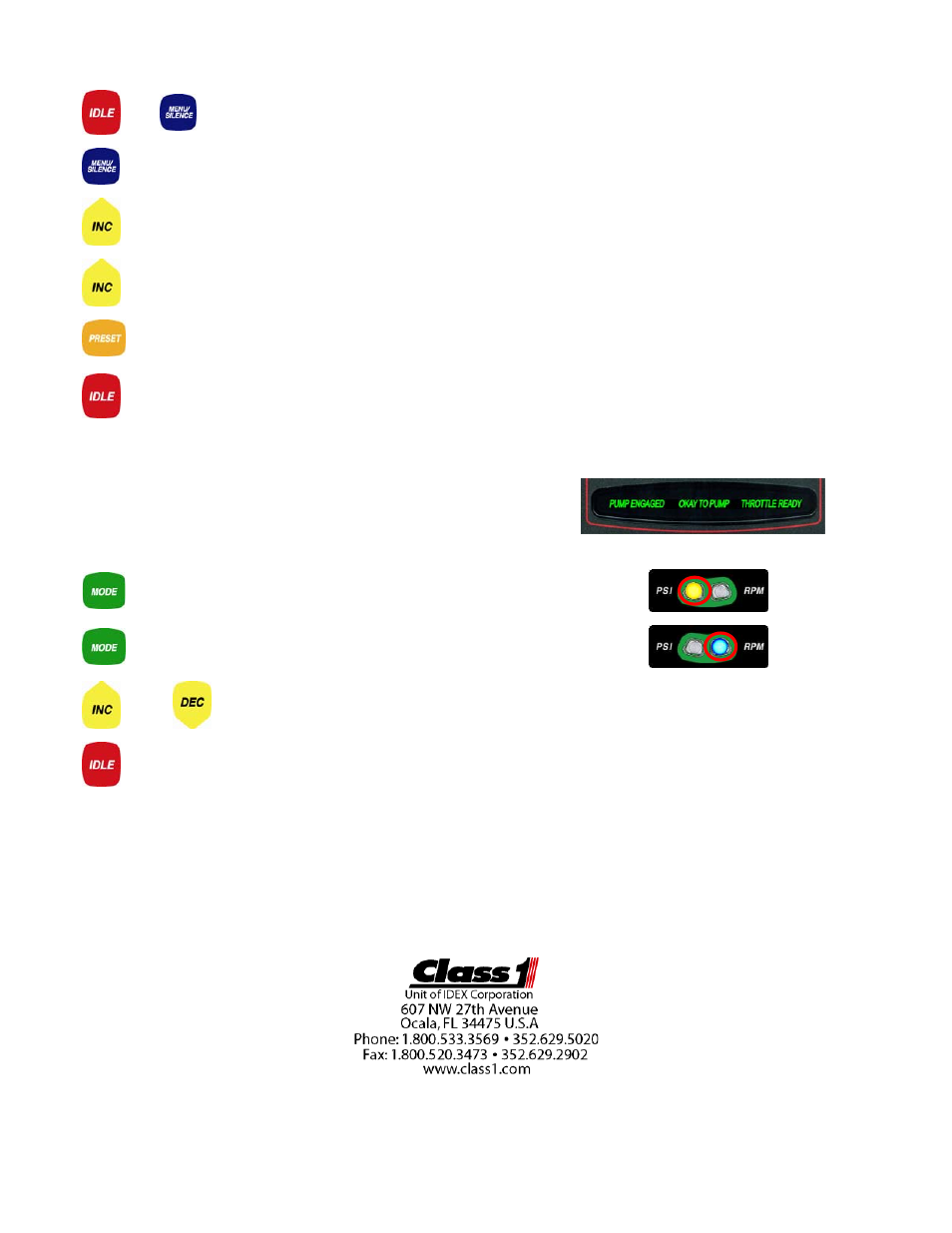 Class1 118712 - TPG+ Governor - 118710 User Manual | Page 2 / 2