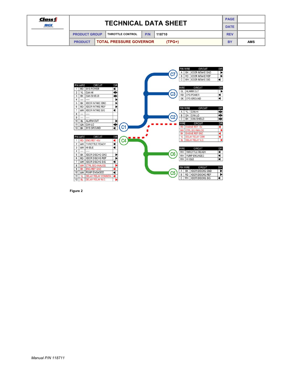 Technical data sheet | Class1 118711 - TPG+ Governor - 118710  EXTERNAL User Manual | Page 6 / 31