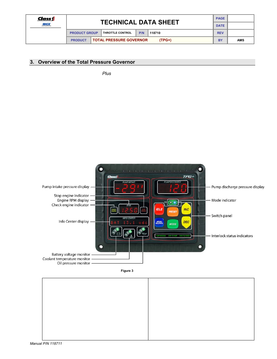 Technical data sheet, Overview of the total pressure governor plus | Class1 118711 - TPG+ Governor - 118710  EXTERNAL User Manual | Page 7 / 31