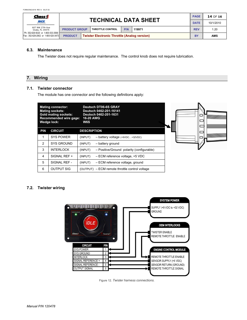 Technical data sheet, Wiring | Class1 119971 - Twister Electronic Throttle ANALOG - 120478  EXTERNAL User Manual | Page 15 / 17