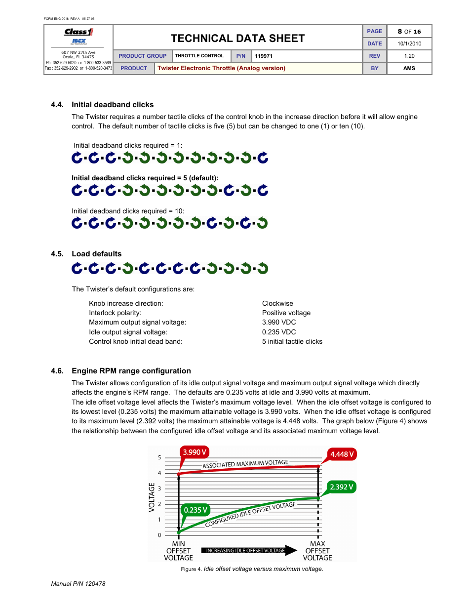 Technical data sheet | Class1 119971 - Twister Electronic Throttle ANALOG - 120478  EXTERNAL User Manual | Page 9 / 17