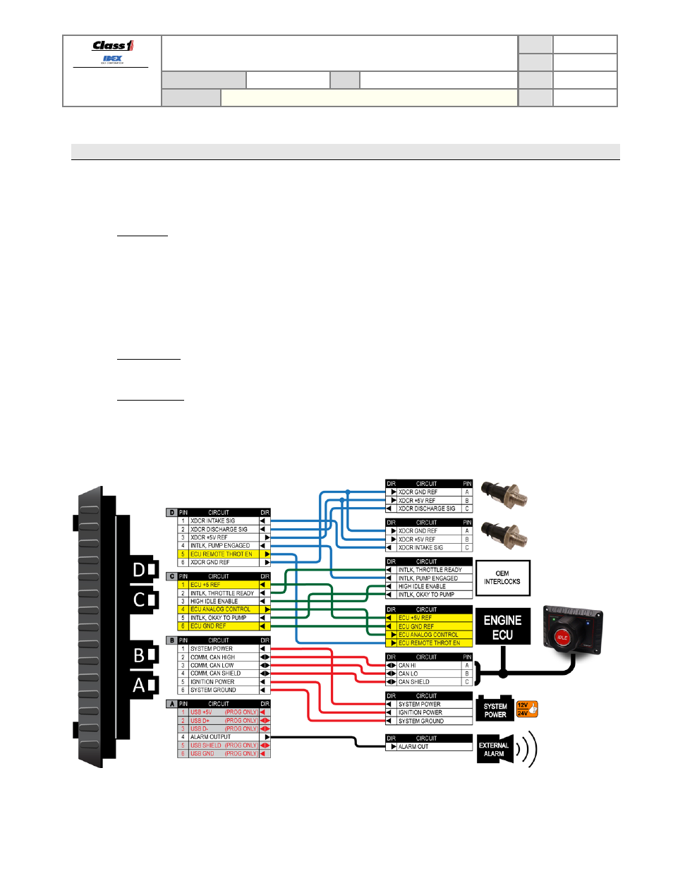 System overview, System part numbers, Wiring detail | Technical data sheet | Class1 3041-10X-00-CL1 - Sentry Governor -  EXTERNAL User Manual | Page 5 / 36