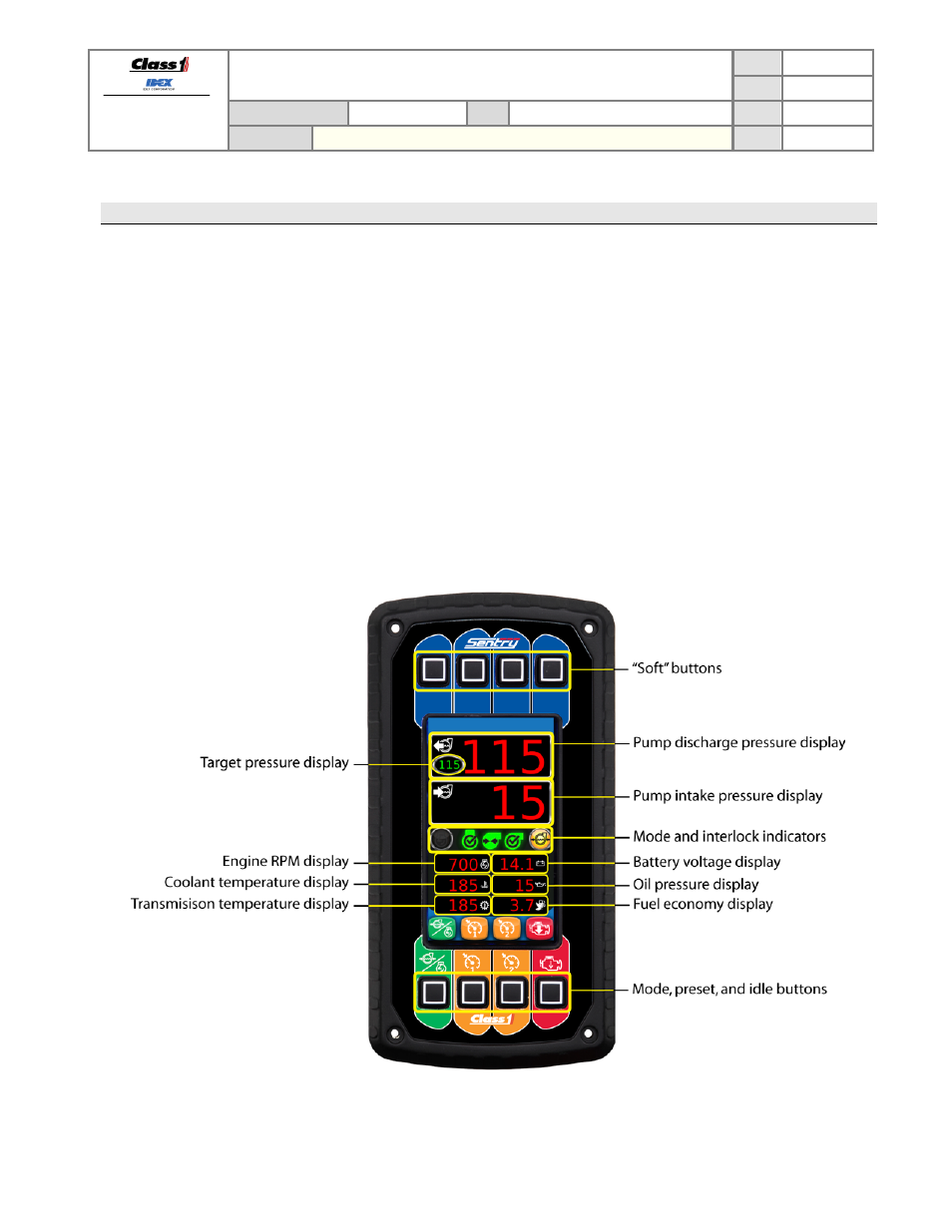 Overview of the sentry governor, Technical data sheet | Class1 3041-10X-00-CL1 - Sentry Governor -  EXTERNAL User Manual | Page 6 / 36