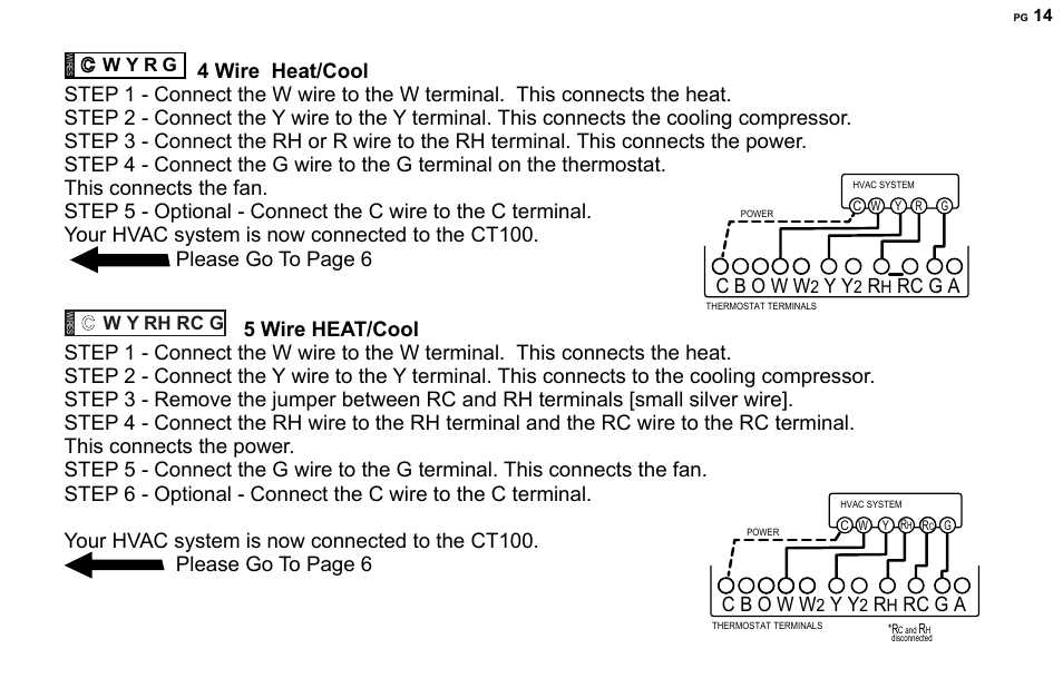 Rc g a | 2GIG CT100 User Manual | Page 14 / 20