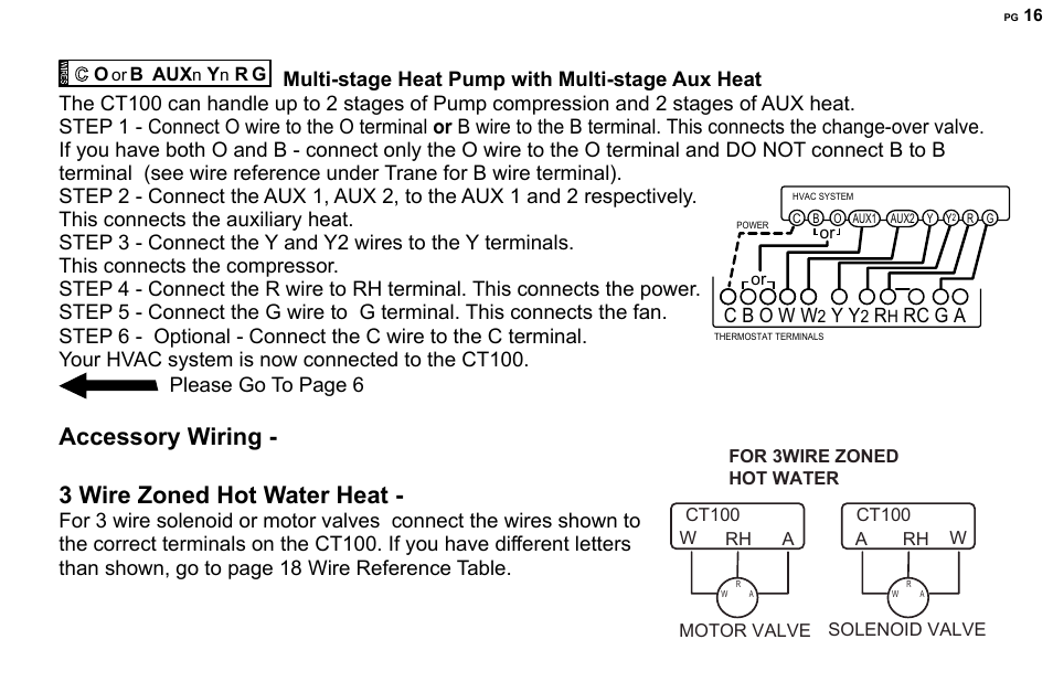 Accessory wiring - 3 wire zoned hot water heat | 2GIG CT100 User Manual | Page 16 / 20