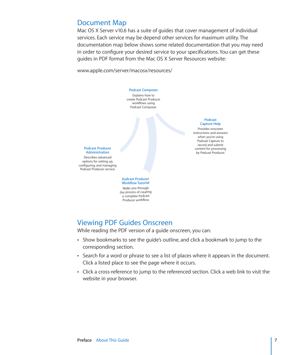 Document map, Viewing pdf guides onscreen, Website in your browser | Apple Mac OS X Server v10.6 User Manual | Page 7 / 76