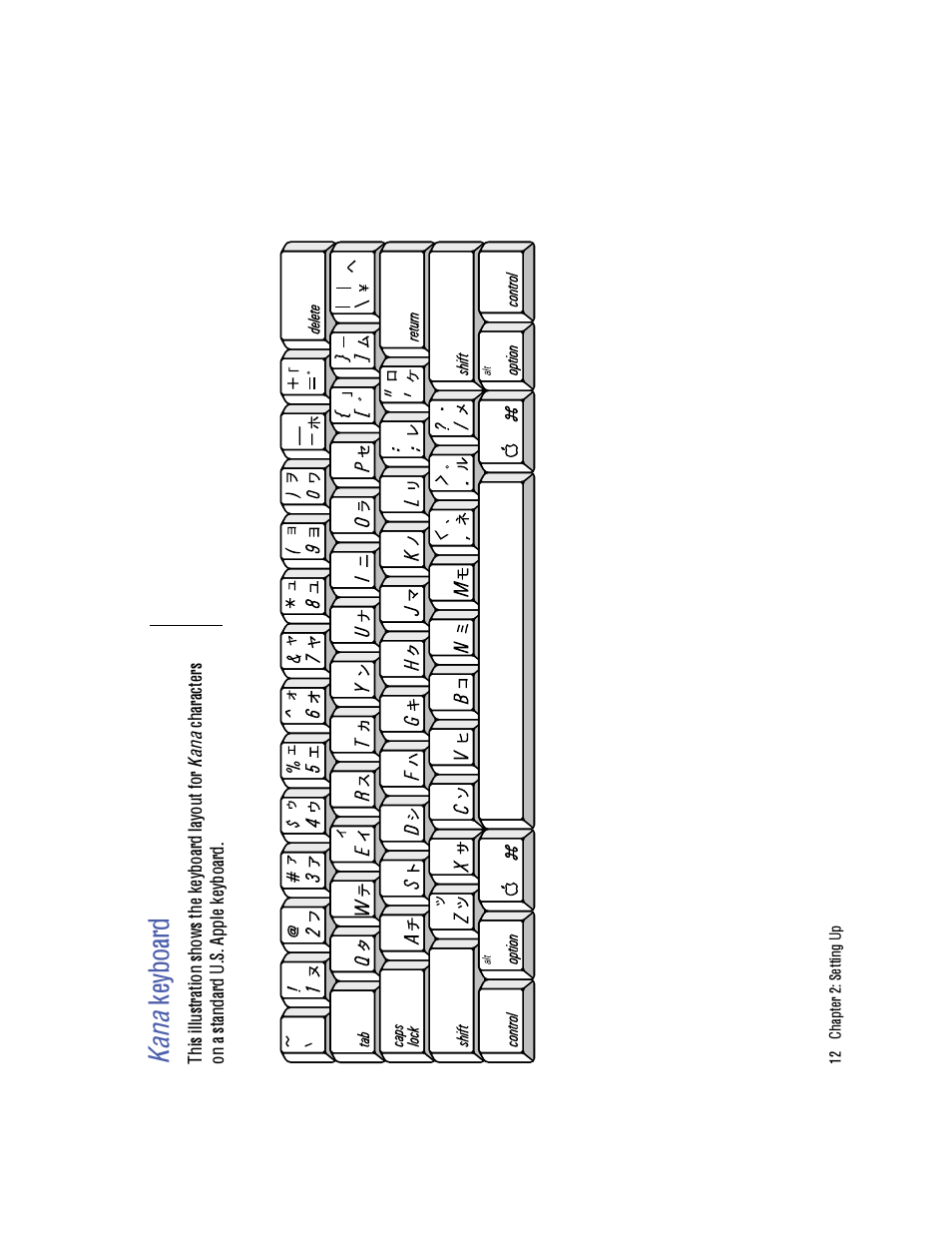 Ka na ke yb oa rd | Apple Macintosh Japanese Language Kit User Manual | Page 16 / 30