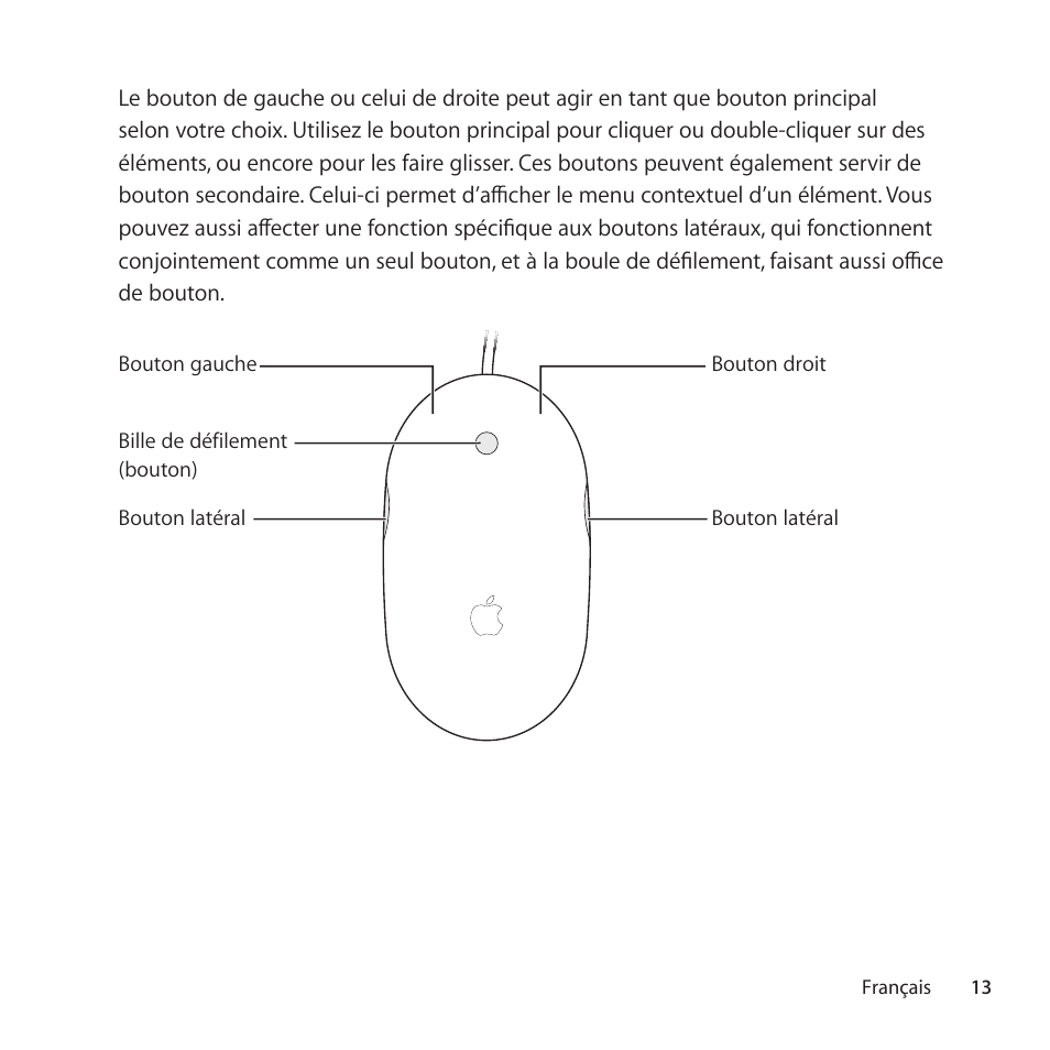 Apple Mouse User Manual | Page 13 / 28