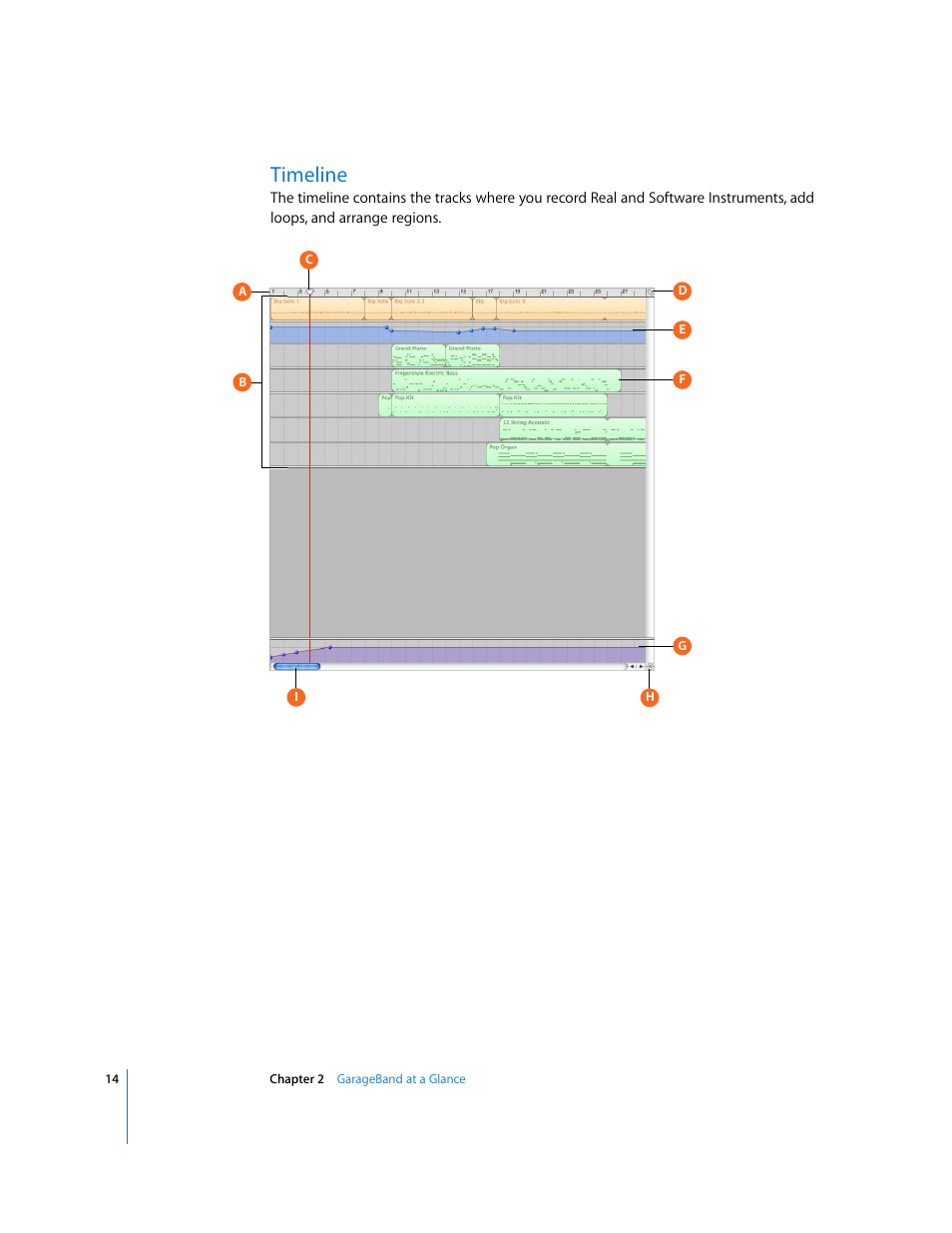 Timeline | Apple GarageBand 3 User Manual | Page 14 / 98