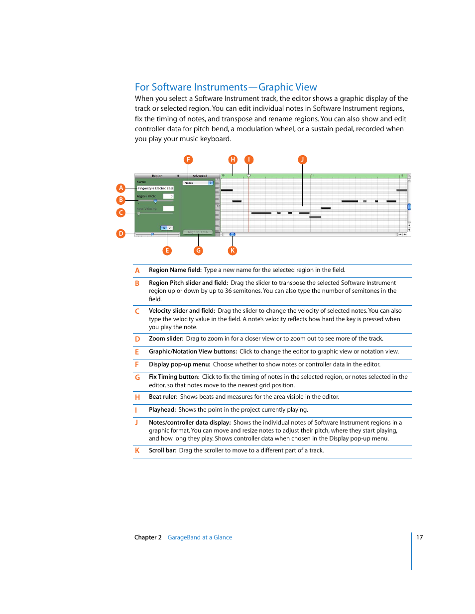 For software instruments—graphic view | Apple GarageBand 3 User Manual | Page 17 / 98