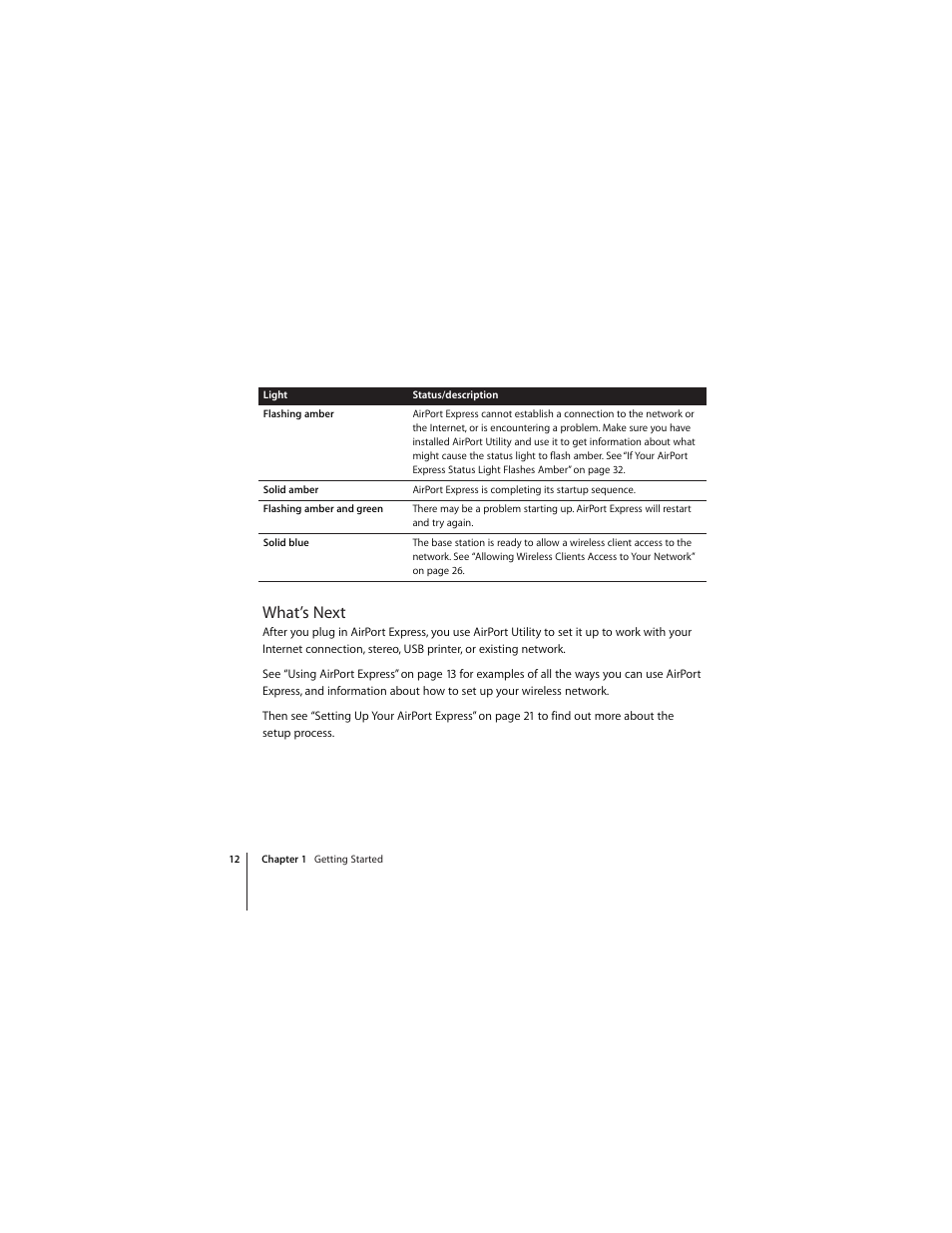 What’s next | Apple AirPort Express 802.11n (1st Generation) User Manual | Page 12 / 48