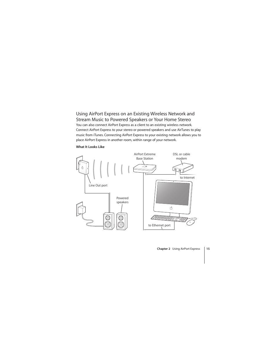 Apple AirPort Express 802.11n (1st Generation) User Manual | Page 15 / 48