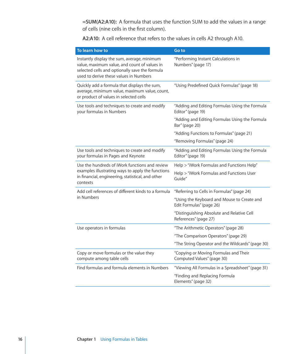 Apple iWork '09 User Manual | Page 16 / 372