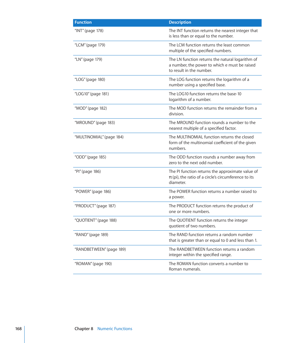 Apple iWork '09 User Manual | Page 168 / 372