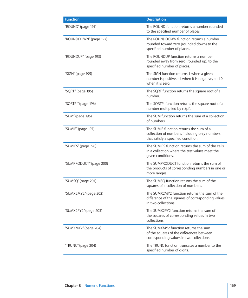 Apple iWork '09 User Manual | Page 169 / 372