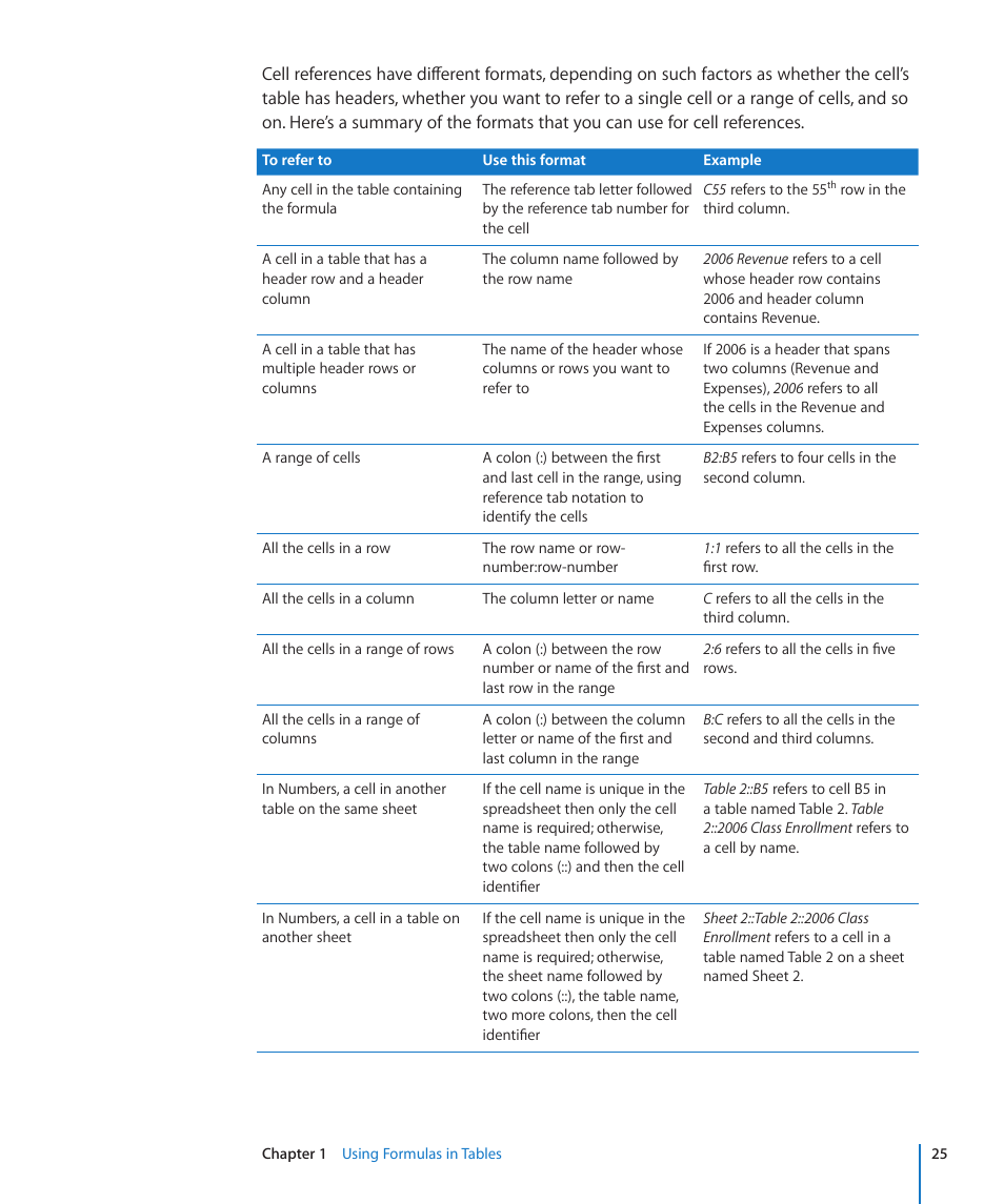 Apple iWork '09 User Manual | Page 25 / 372