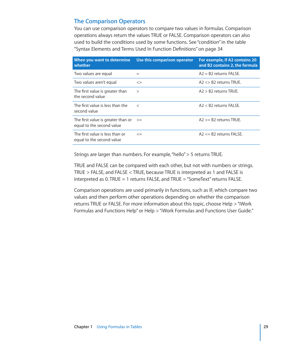 The comparison operators | Apple iWork '09 User Manual | Page 29 / 372