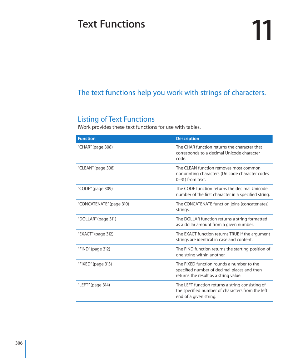 Chapter 11: text functions, Listing of text functions, Chapter 11: text functions | 306 listing of text functions, Text functions | Apple iWork '09 User Manual | Page 306 / 372