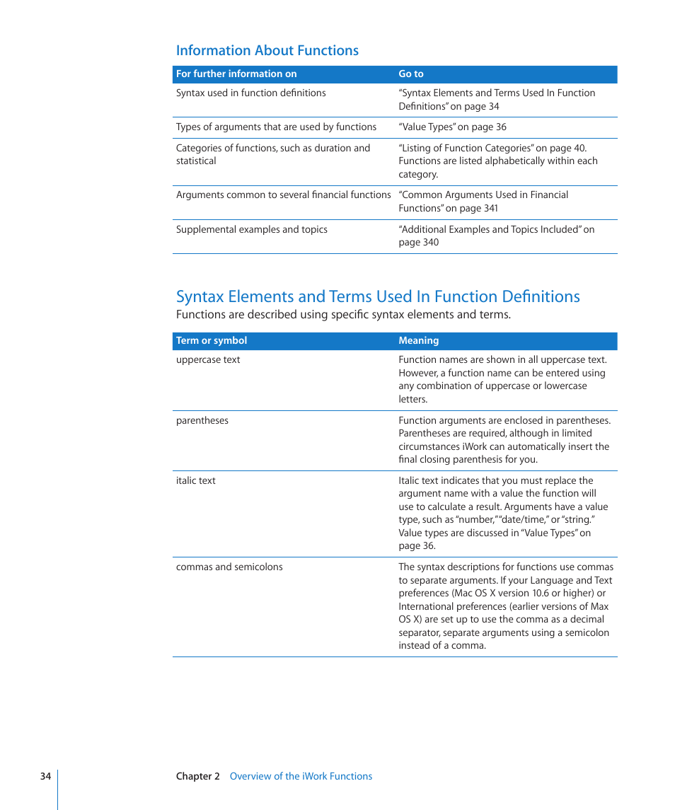 Information about functions | Apple iWork '09 User Manual | Page 34 / 372