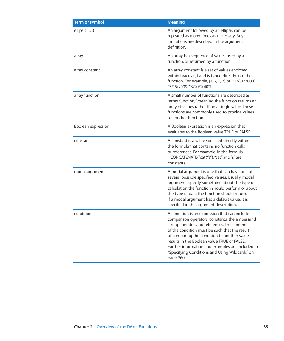 Apple iWork '09 User Manual | Page 35 / 372