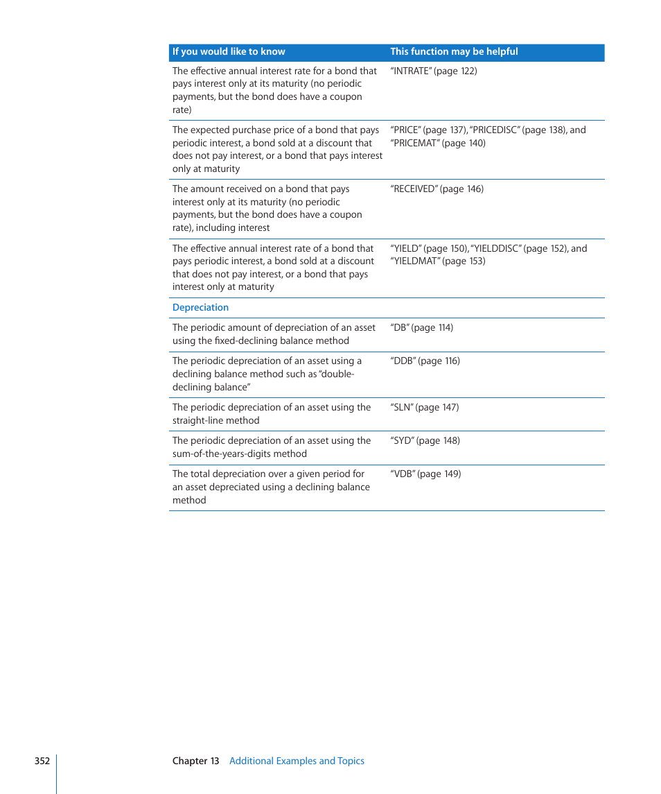 Apple iWork '09 User Manual | Page 352 / 372