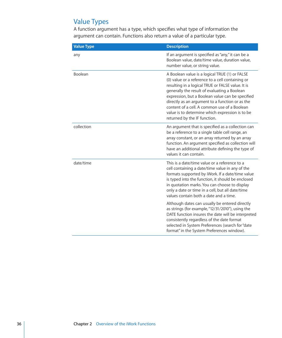 Value types, 36 value types | Apple iWork '09 User Manual | Page 36 / 372