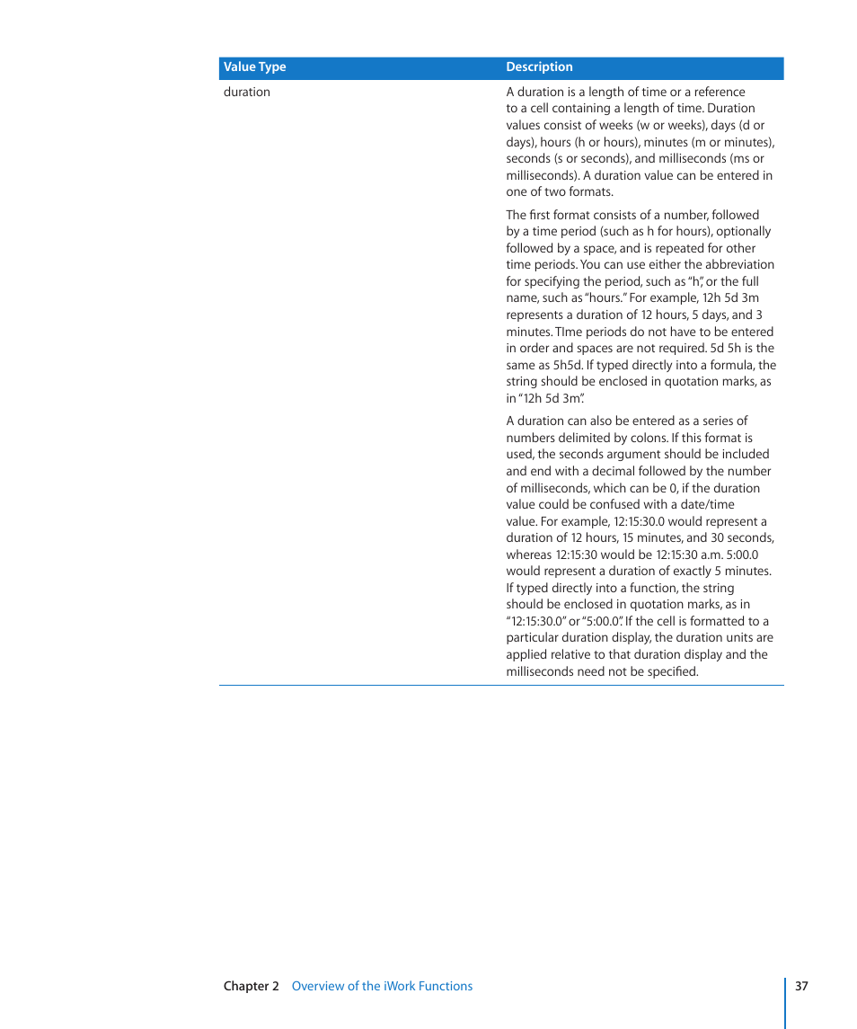 Apple iWork '09 User Manual | Page 37 / 372