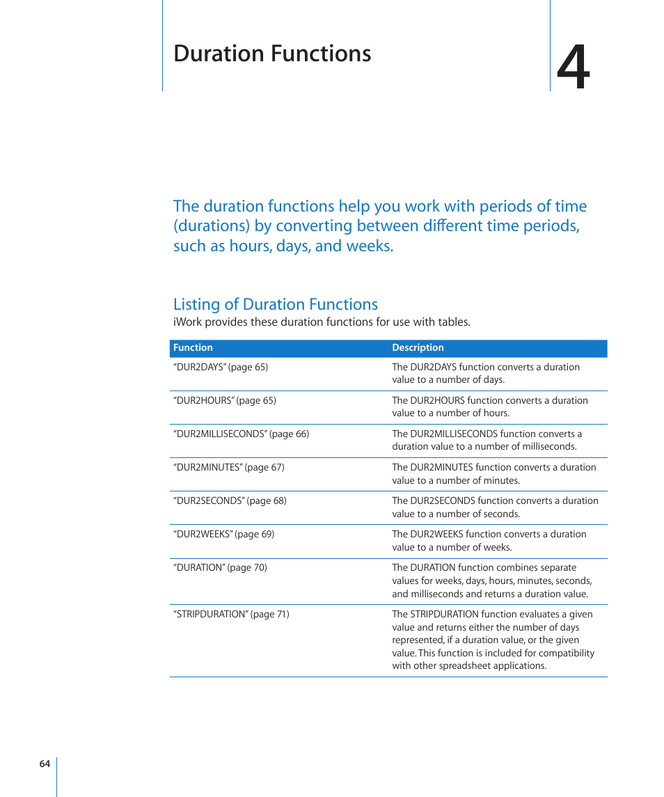 Chapter 4: duration functions, Listing of duration functions, Chapter 4: duration functions | 64 listing of duration functions, Duration functions | Apple iWork '09 User Manual | Page 64 / 372