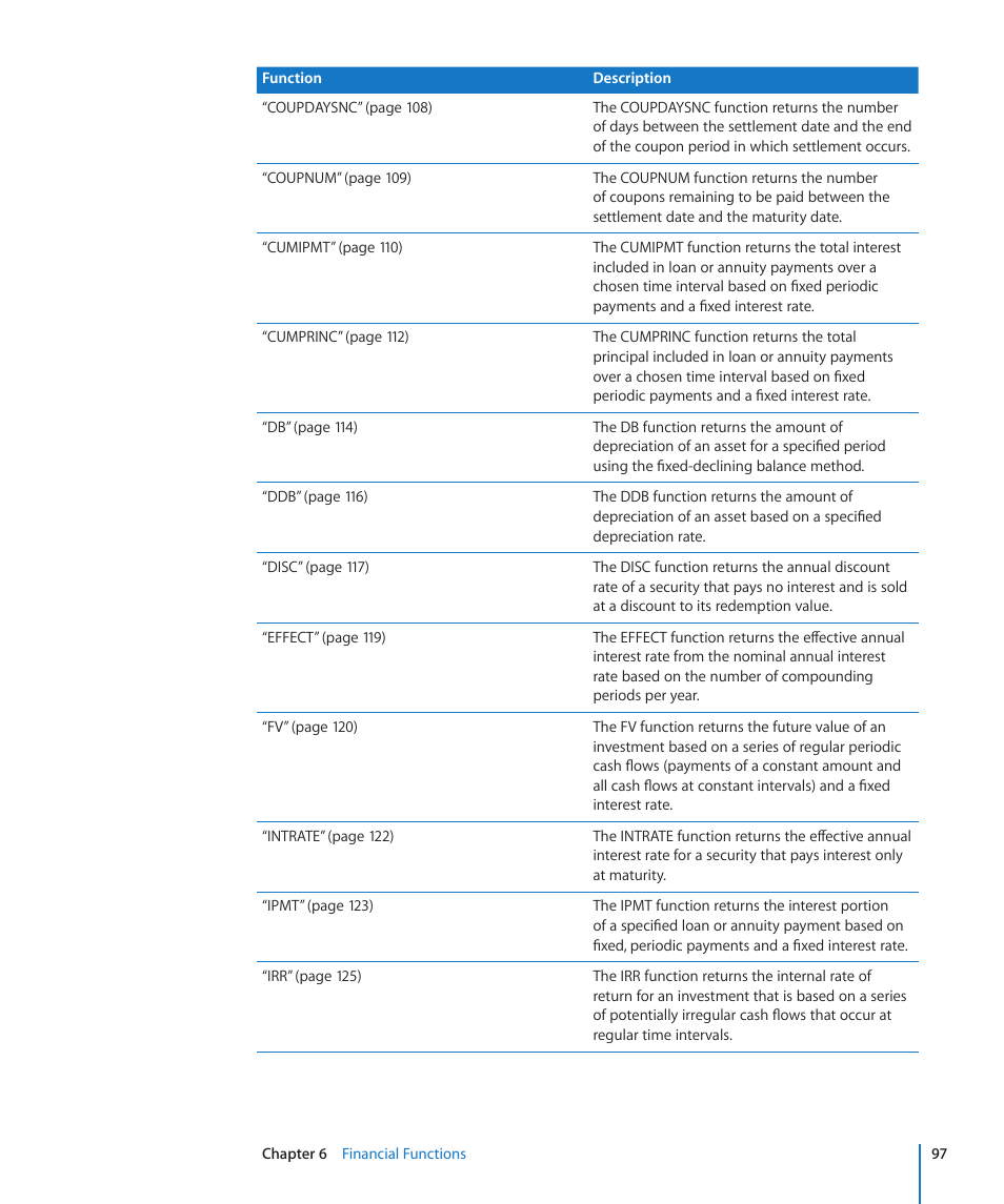 Apple iWork '09 User Manual | Page 97 / 372