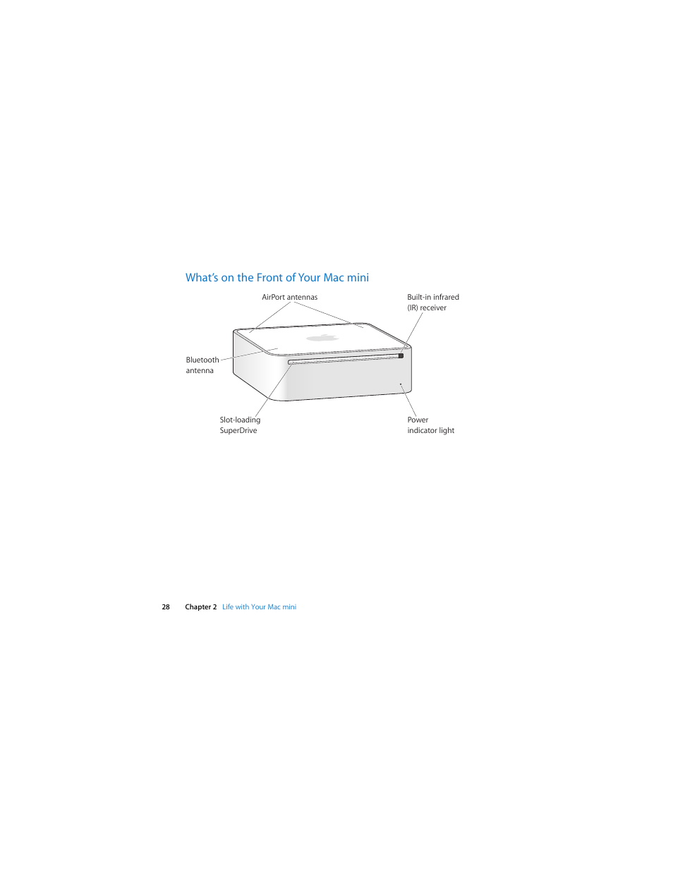 What’s on the front of your macmini, What’s on the front of your mac mini | Apple Mac mini (Late 2009) User Manual | Page 28 / 76