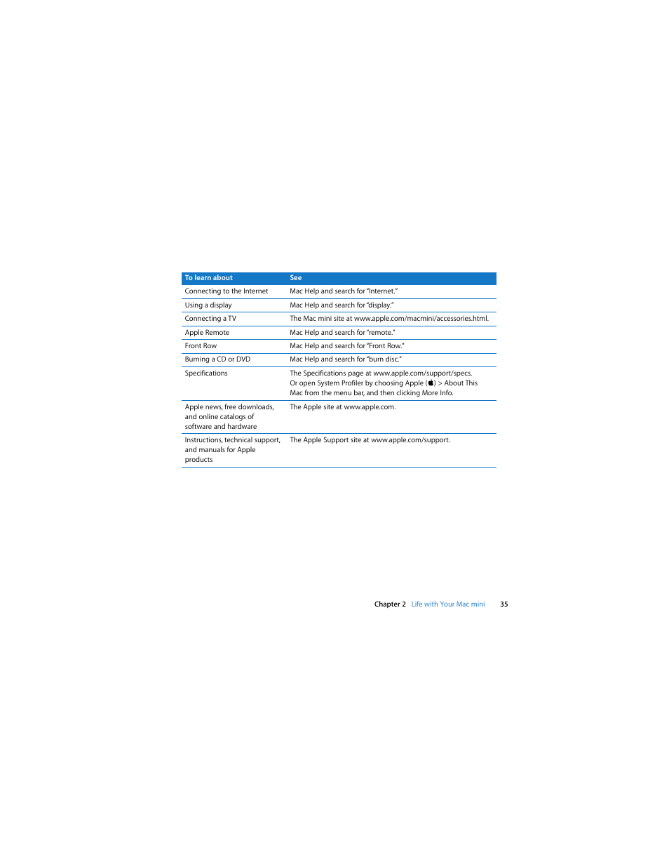 Apple Mac mini (Late 2009) User Manual | Page 35 / 76