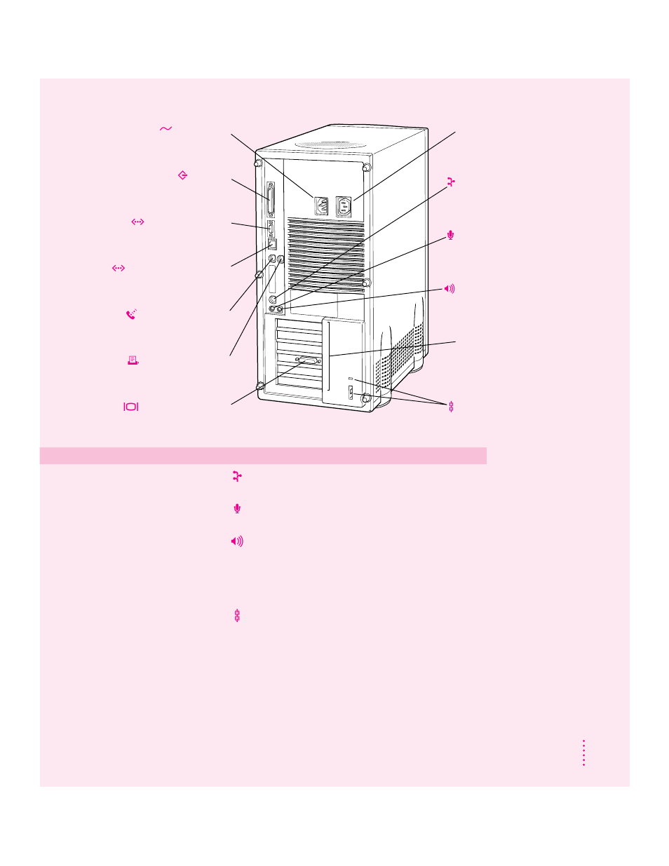 Apple Power Macintosh 9500 Series User Manual | Page 45 / 166