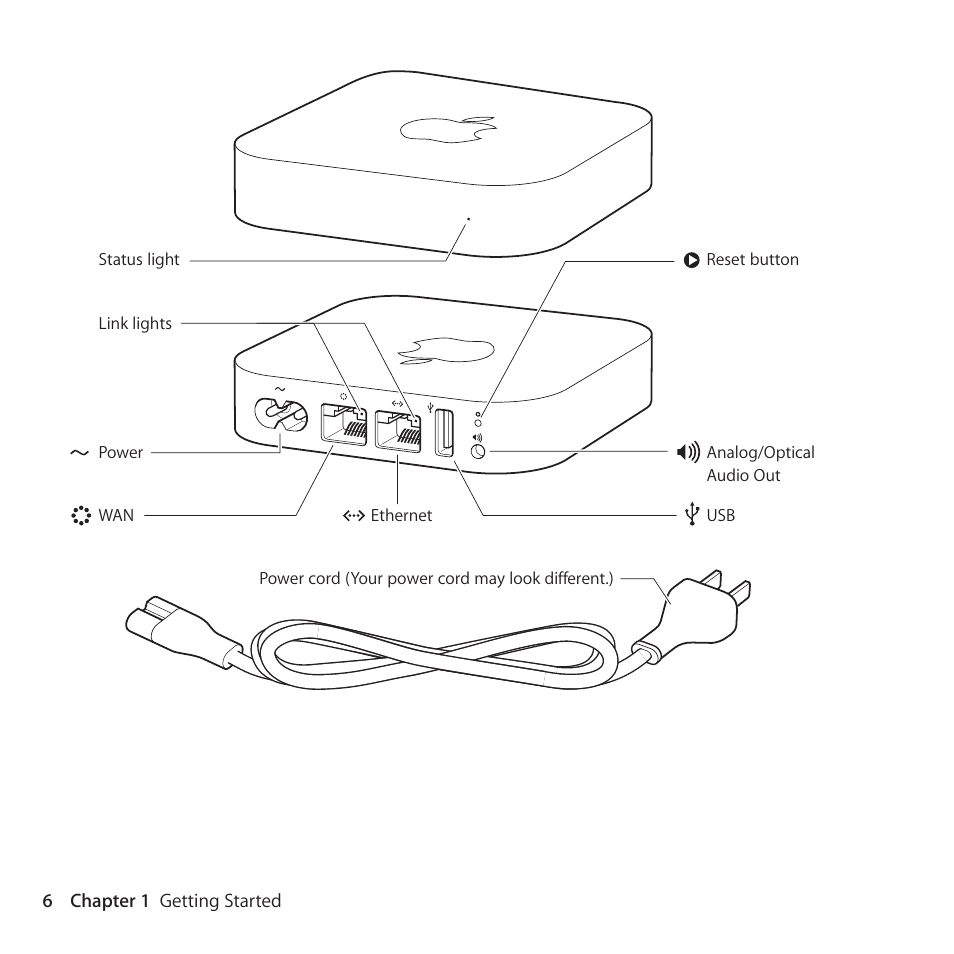 Apple AirPort Express 802.11n (2nd Generation) User Manual | Page 6 / 32