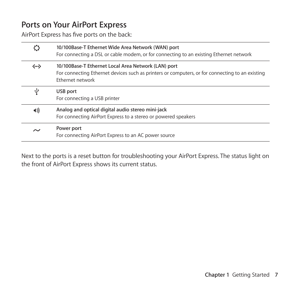 Ports on your airport express | Apple AirPort Express 802.11n (2nd Generation) User Manual | Page 7 / 32